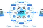 互联网企业如何崛起_互联网公司为什么成功