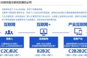 产业互联网未来趋势_企业如何布局