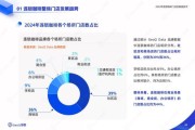 2024年咖啡市场趋势_咖啡店如何提升复购率