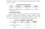 建材行业风险有哪些_如何规避建材投资风险