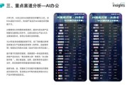 电子信息材料行业前景怎么样_如何选细分赛道