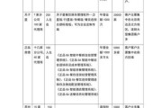 餐饮行业竞争分析_如何突围