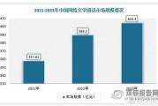 2021年互联网发展趋势_如何抓住流量红利