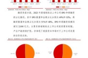 高端制造前景如何_高端制造有哪些投资机会