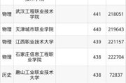 动漫行业前景怎么样_2024年动漫专业就业方向