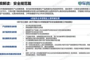 2024年汽车行业PEST分析_如何应对政策与技术双重挑战