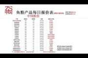 鱼粉价格为什么波动大_如何挑选优质鱼粉