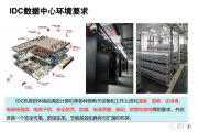 互联网数据中心是什么_如何选择IDC机房