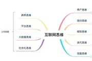 环保互联网思维是什么_如何落地实践