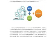 互联网咨询行业研究报告_如何提升企业竞争力
