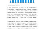互联网保险规模有多大_2024年最新数据