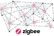 zigbee未来发展趋势_zigbee会被wifi6取代吗