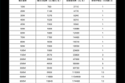 宜兴市凌志网络有限公司怎么样_凌志网络SEO服务价格