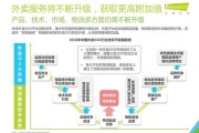 外卖O2O平台如何盈利_外卖行业未来趋势