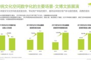 互联网加文化未来预测_文化科技融合趋势