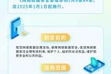 互联网金融监管政策有哪些_普通人如何安全理财