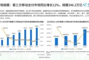 支付金融前景如何_支付行业未来趋势