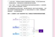 2024网购趋势有哪些_如何抓住红利