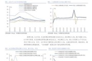 证券投资行业分析报告_2024年A股还能买吗