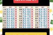 2024年养猪行情预测_现在养猪还能赚钱吗