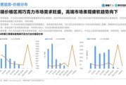 巧克力行业前景怎么样_2024年巧克力市场机会在哪