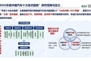 中车前景怎么样_中车未来发展方向