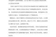 火电行业市场现状如何_火电未来发展趋势是什么