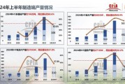 2014年光伏行业前景如何_光伏补贴政策变化
