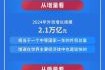 互联网外贸行业怎么样_2024还能赚钱吗