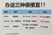 家庭宽带怎么选_家庭网络提速方法