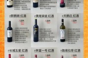 红酒怎么选_红酒哪个牌子好喝