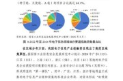互联网信息安全_投融资策略有哪些
