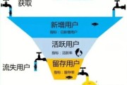 移动互联网用户增长趋势_如何提升APP留存率