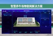 互联网加畜牧业前景_智慧养殖如何落地