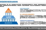 智慧旅游前景怎么样_智慧旅游未来发展趋势