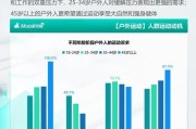 健身行业前景怎么样_2024年还能入场吗