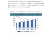 彩妆行业前景怎么样_彩妆行业未来趋势