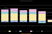 塑编行业2016年市场现状_未来发展趋势
