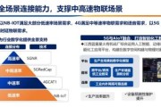 物联网行业前景怎么样_2024年值得入行吗