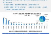 仓储行业未来五年发展趋势_仓储企业如何降本增效