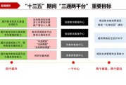 2020年互联网教育怎么样_如何转型线上