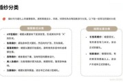 婚纱市场前景如何_2024婚纱行业赚钱吗