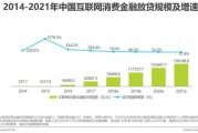互联网金融前景如何_未来发展趋势