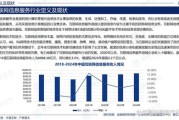 互联网信息服务前景如何_未来发展趋势有哪些