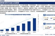互联网建设市场前景怎么样_企业如何布局