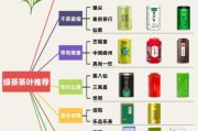 茶叶品牌如何选_茶叶加盟哪家好