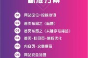 电机行业SEO怎么做_电机网站如何优化排名