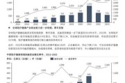 医疗产业前景怎么样_医疗行业未来发展趋势