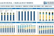 互联网传媒发展趋势_未来媒体形态有哪些