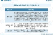 城市供热行业现状如何_供热改革难点在哪